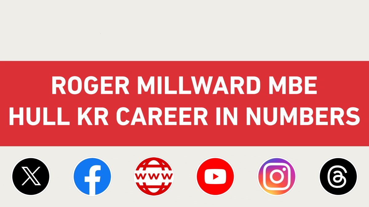 Roger Millward MBE: Hull KR Career In&nbsp;Numbers